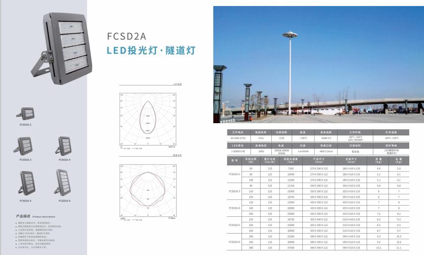 人民路街道投光灯 人民路街道投光灯